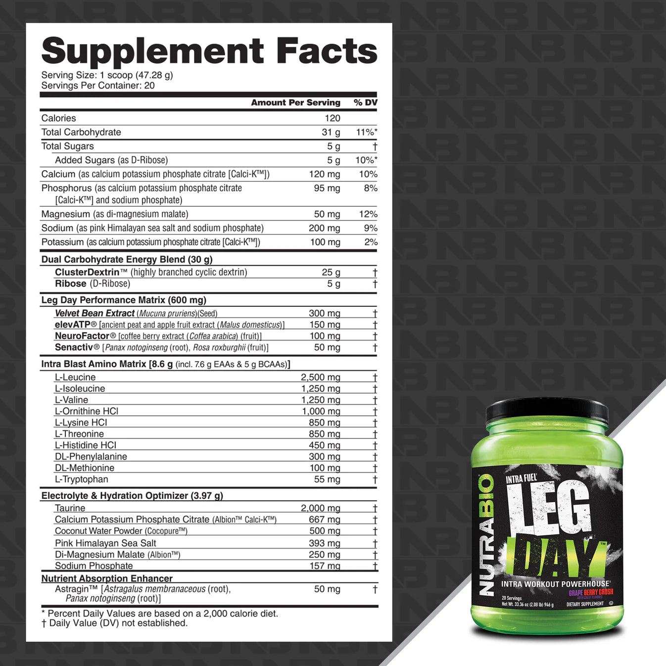 Nutrabio Leg Day Intra