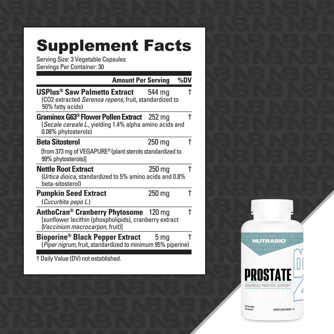 Nutrabio Prostate Health