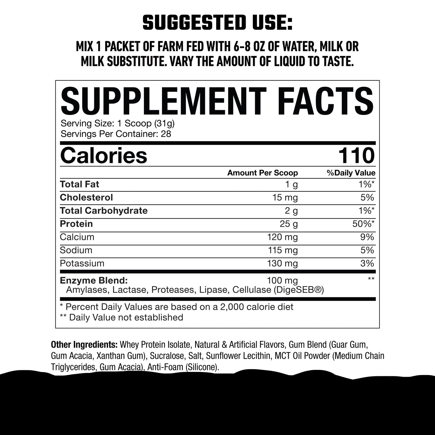 Axe & Sledge FarmFed Protein