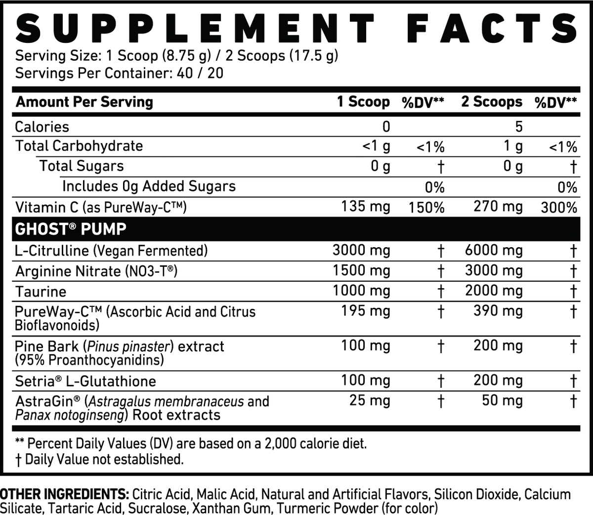 Ghost Pump