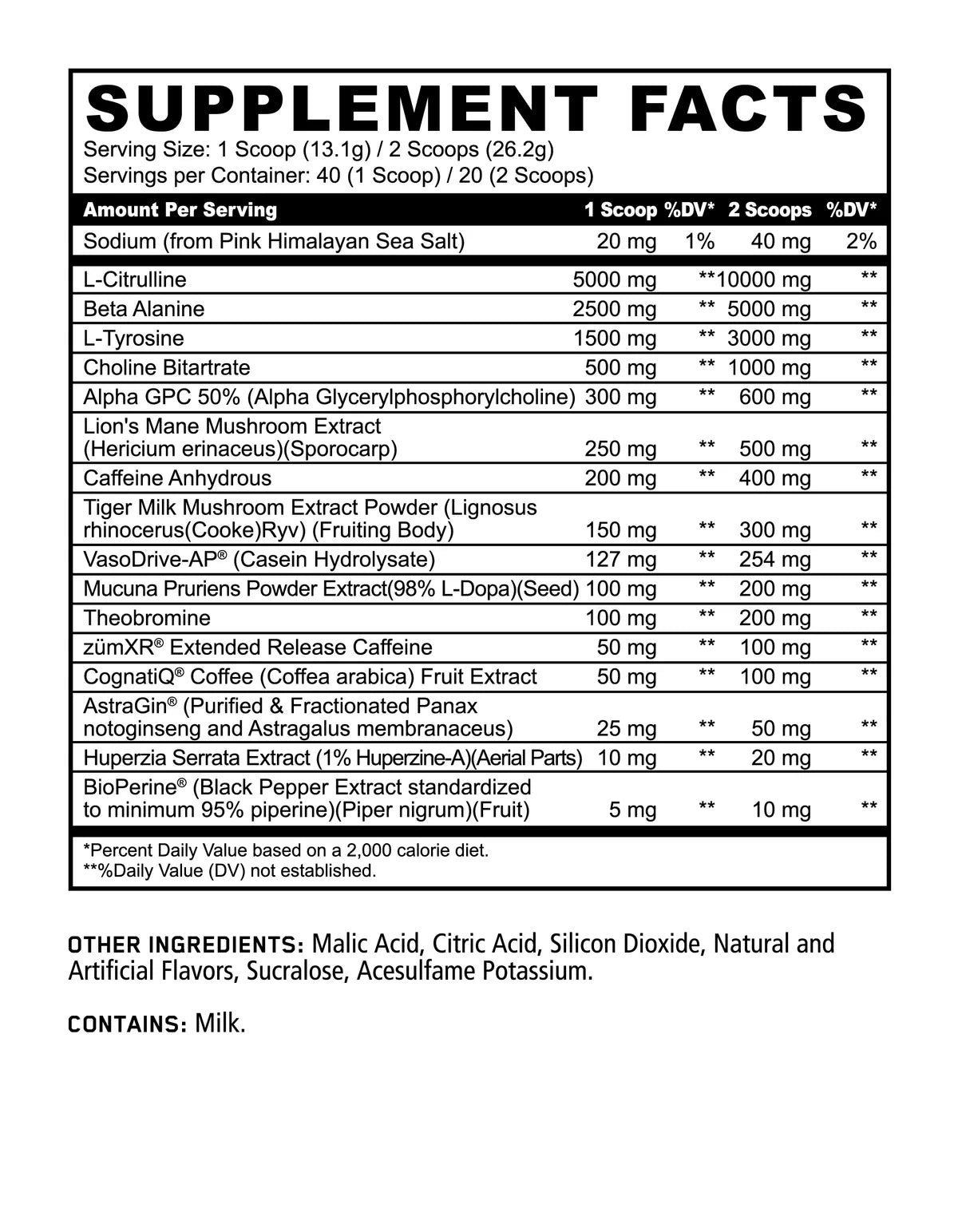 Panda Skull Pre-Workout Skull Candy