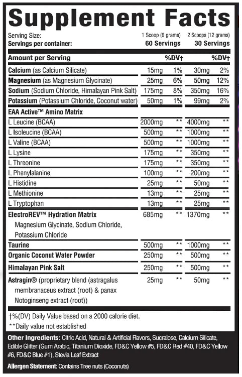 Musclesport Amino+Hydration
