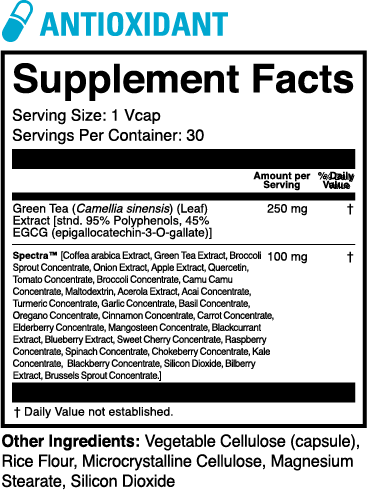 1st Phorm Micro-Factor Daily Packs