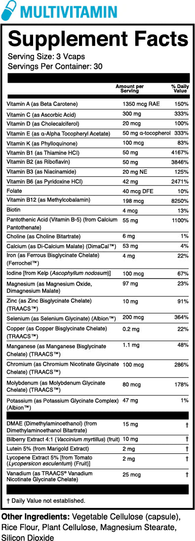 1st Phorm Micro-Factor Daily Packs