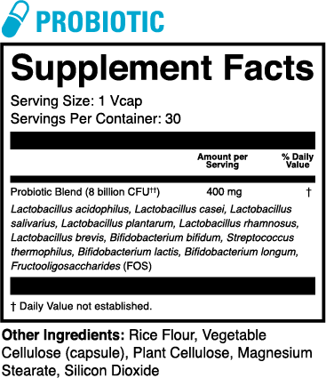 1st Phorm Micro-Factor Daily Packs