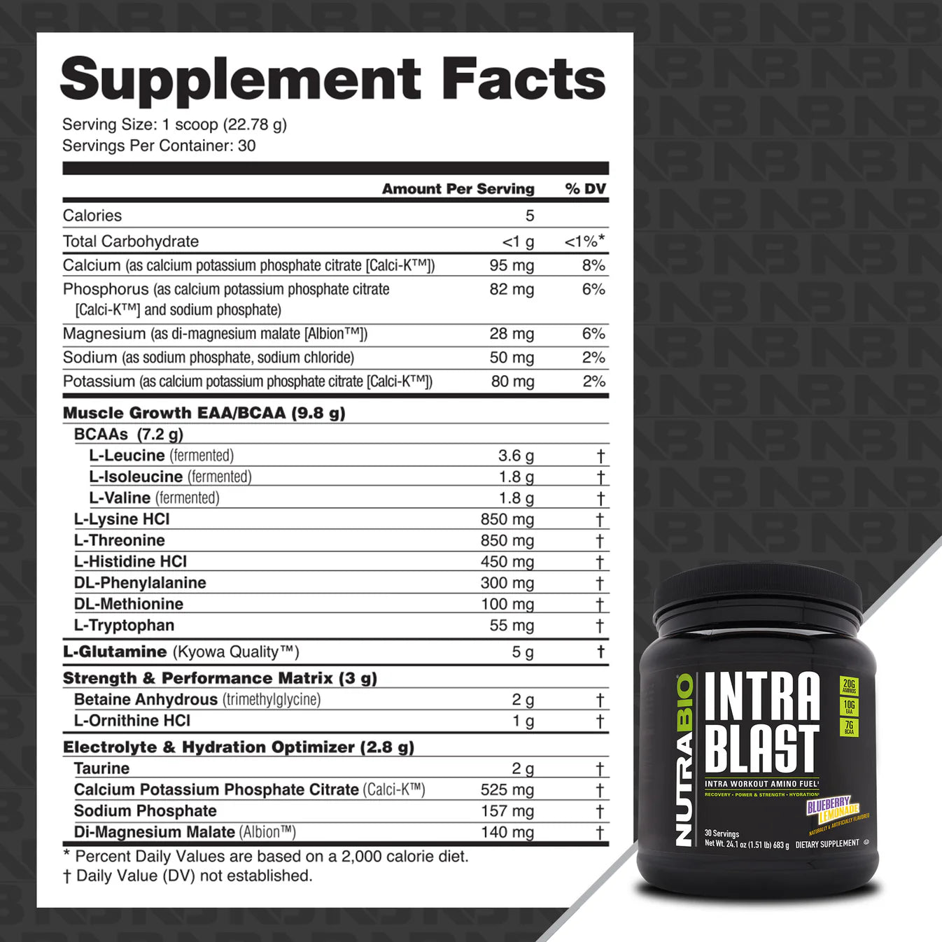 Nutrabio Intra Blast