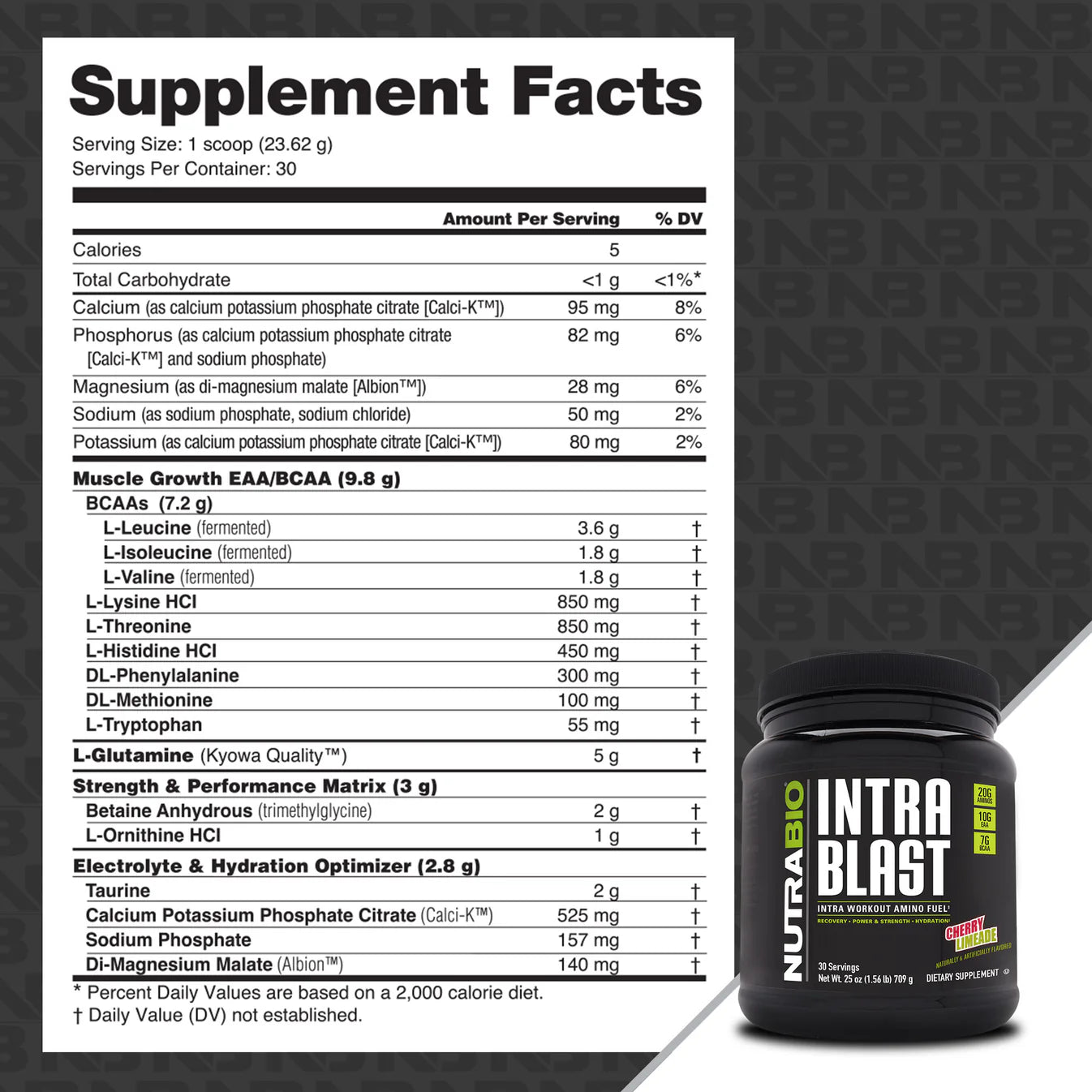 Nutrabio Intra Blast