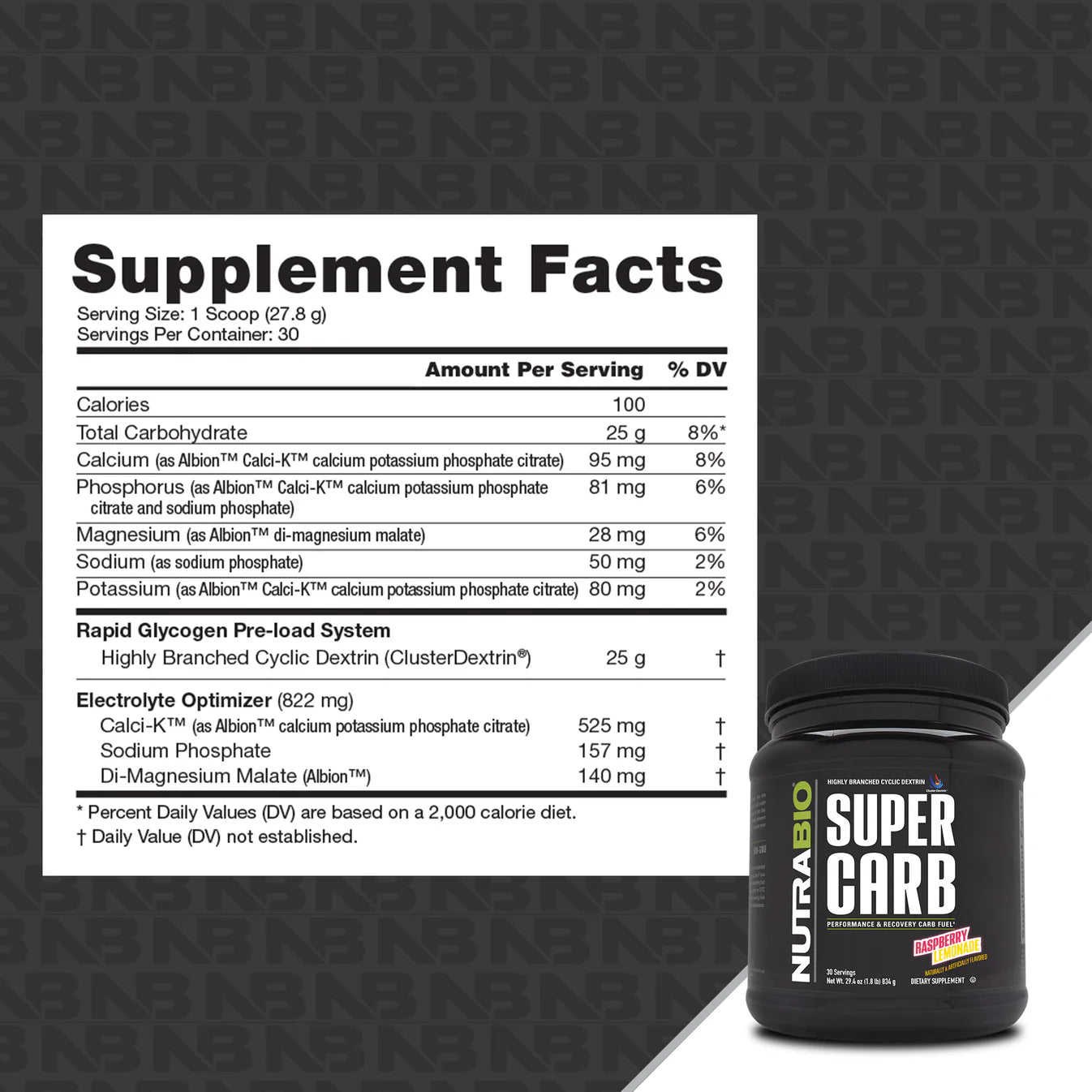 Nutrabio Super Carb
