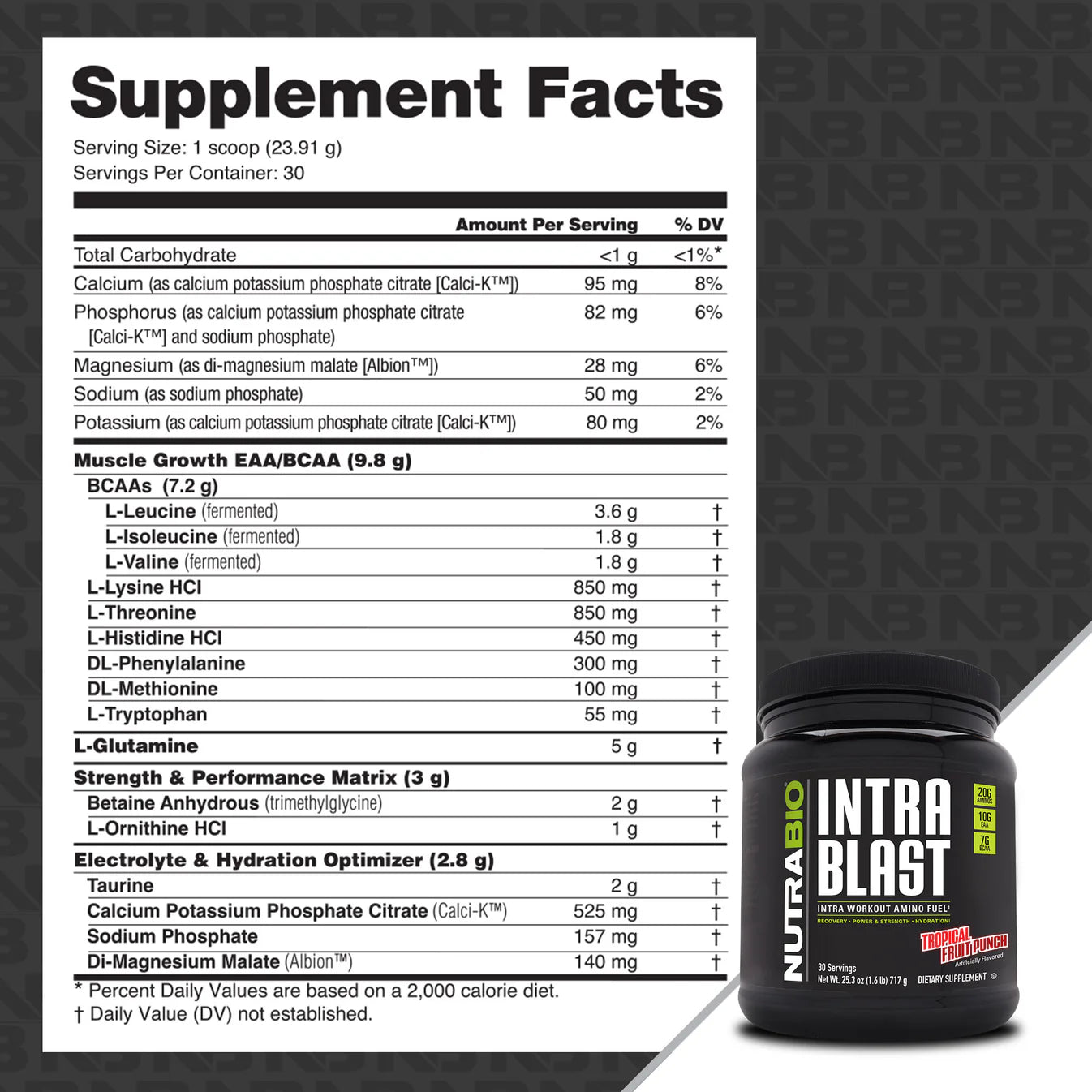 Nutrabio Intra Blast