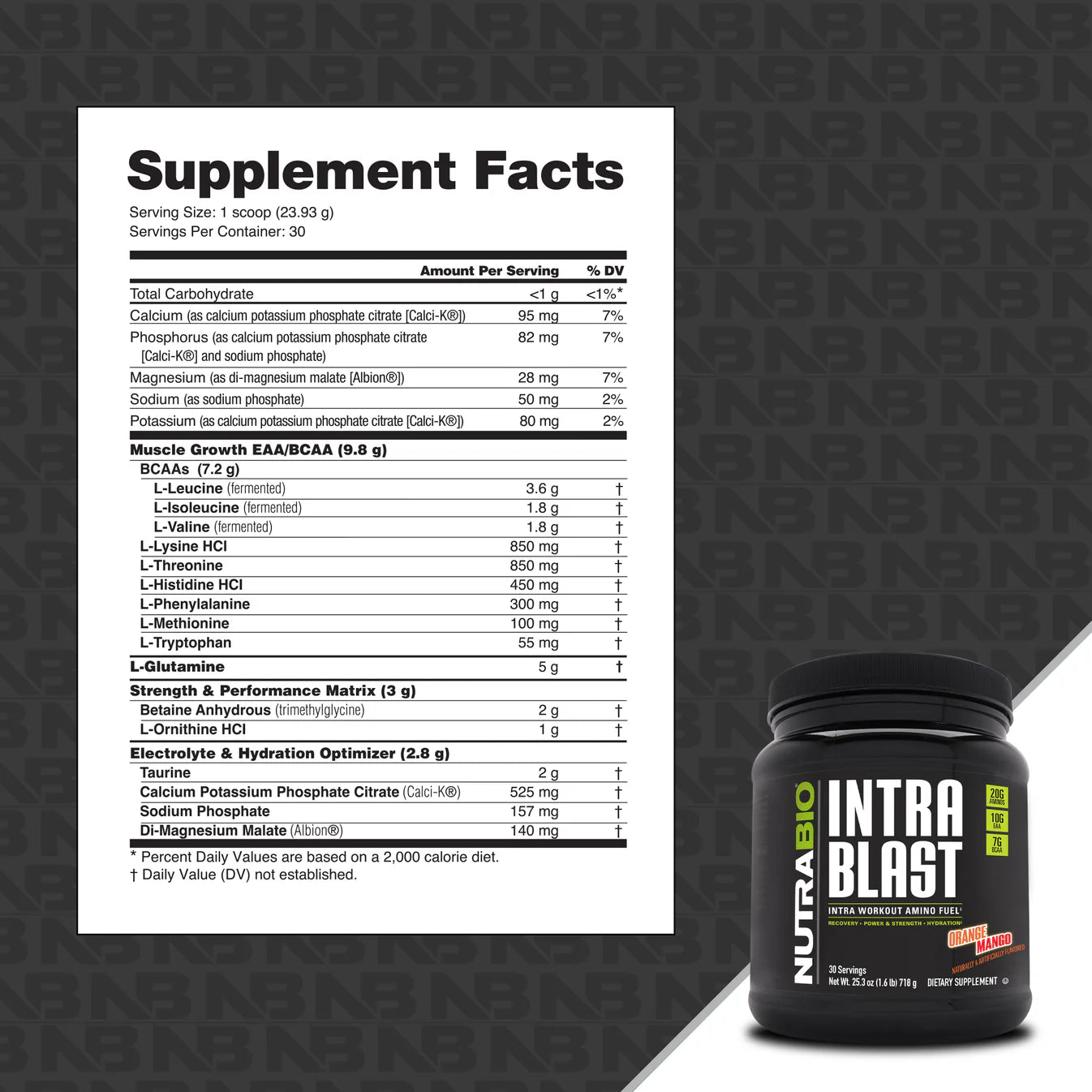 Nutrabio Intra Blast