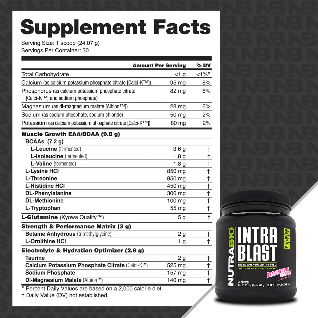Nutrabio Intra Blast