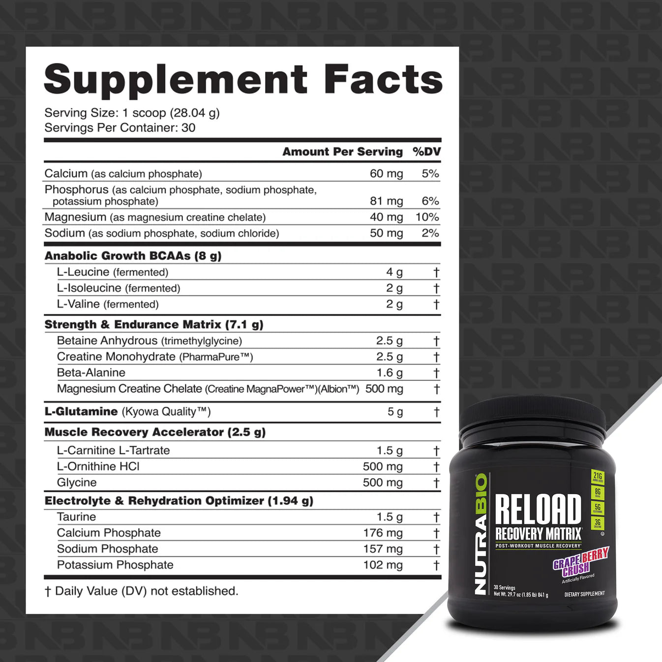 Nutrabio Reload Intra