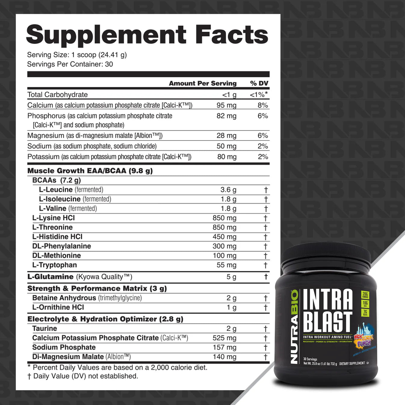 Nutrabio Intra Blast