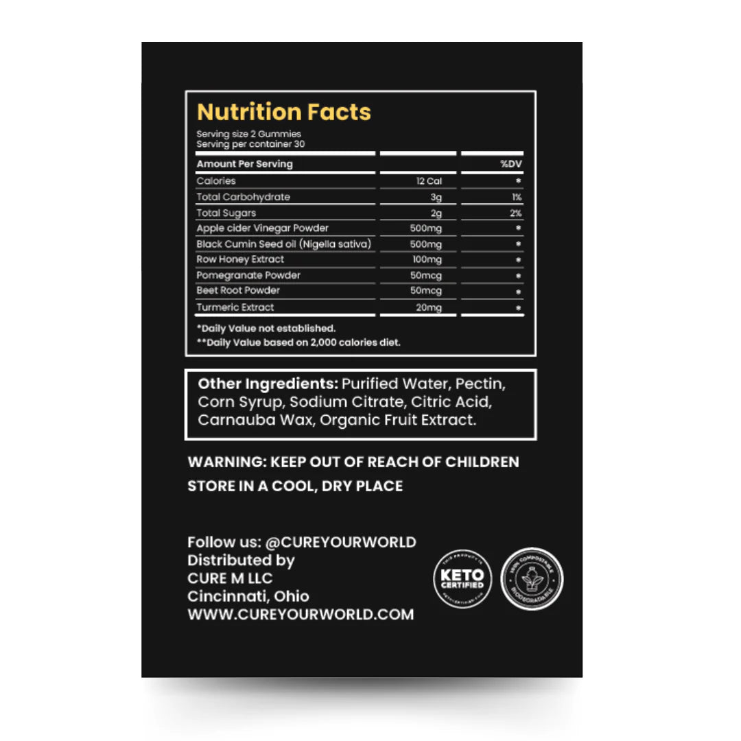 Cure Black Seed Gummy