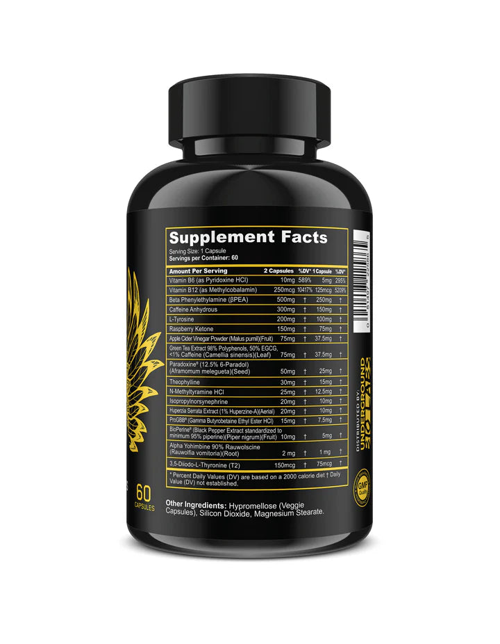 Panda Supps Cuts Fat Burner