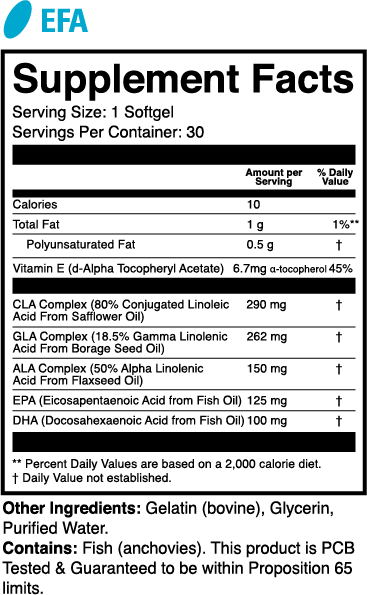 1st Phorm Micro-Factor Daily Packs
