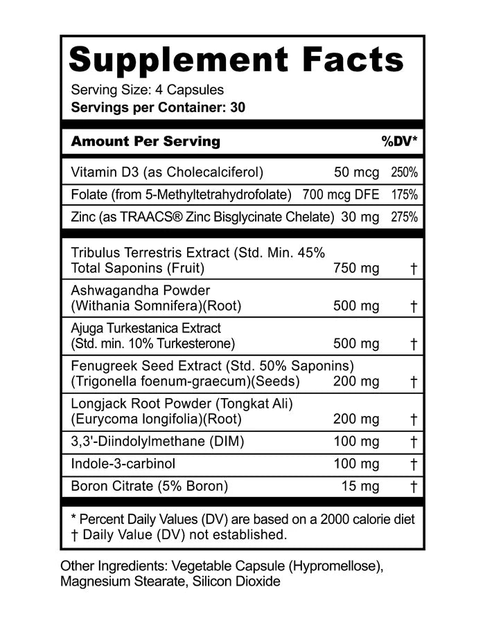 Panda Supps Test Boost