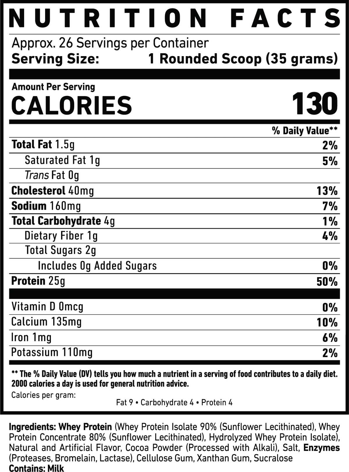 Ghost Whey Protein