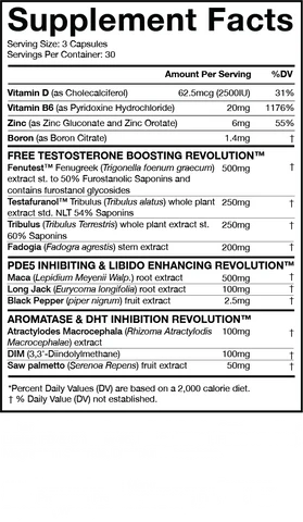 MuscleSport Test Revolution